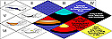 Thumbnail image of the Rock Puzzle Modified Hexaflexagon template